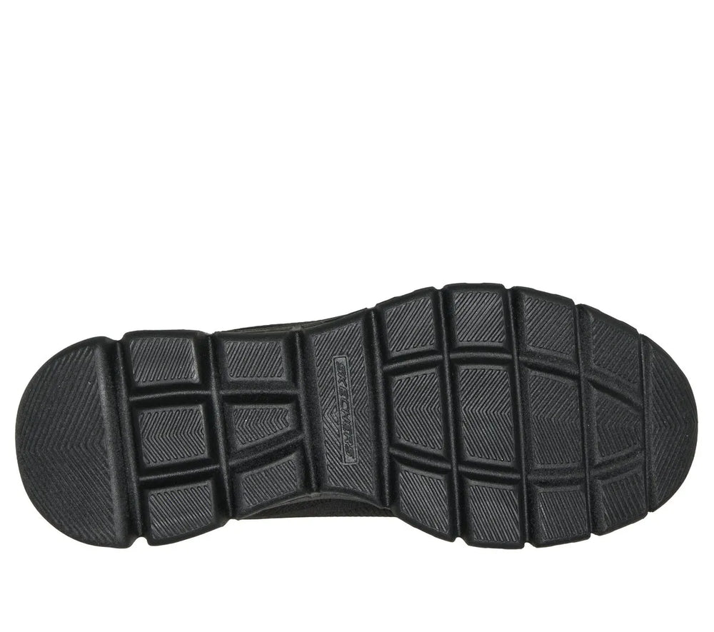 BBK