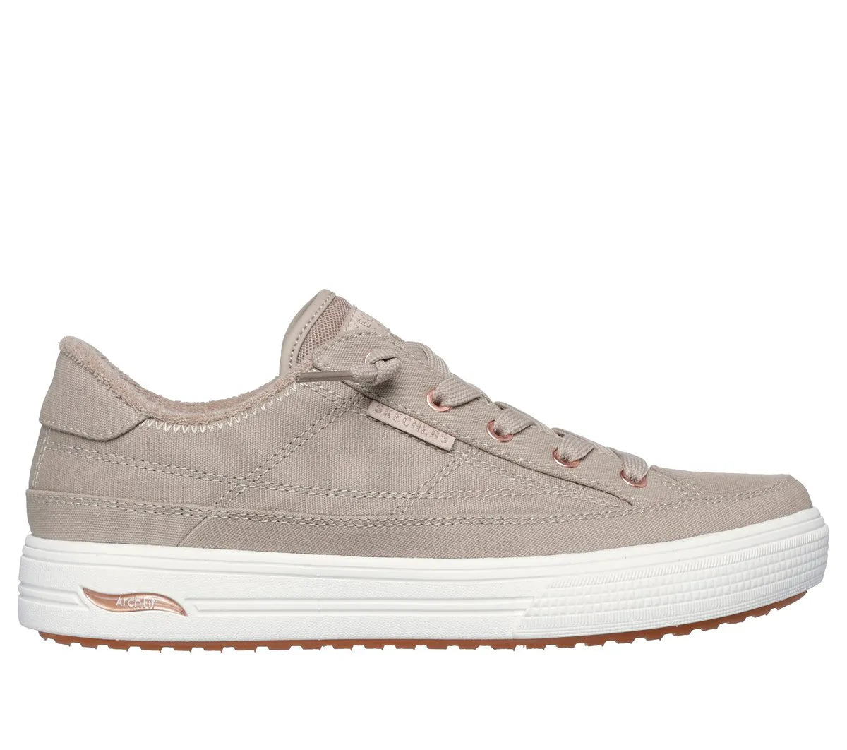 TPE