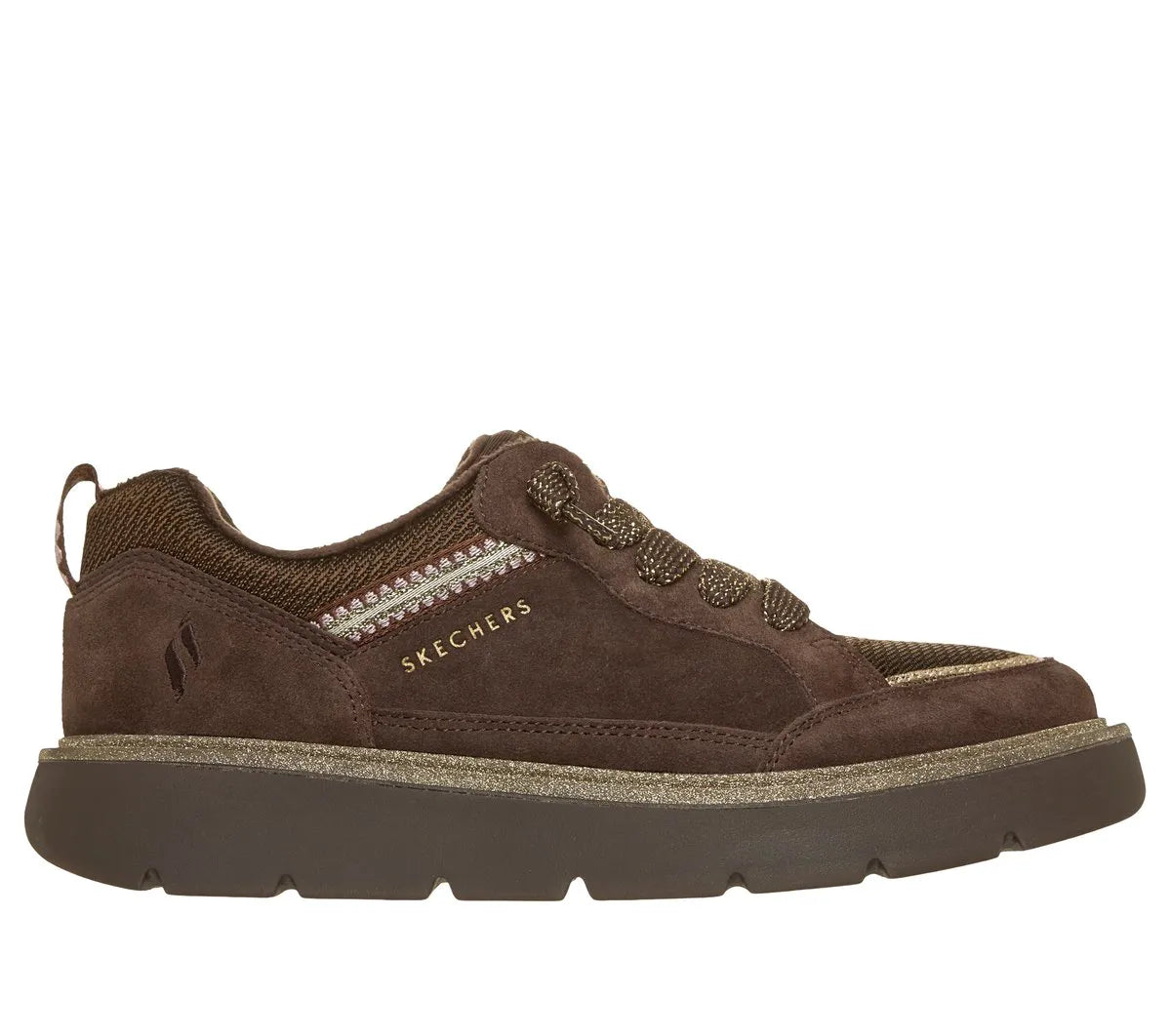 CHOC