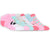 AST